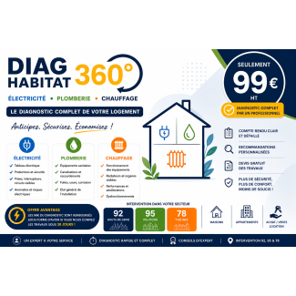 Diag Habitat 360° – Électricité, Plomberie & Chauffage